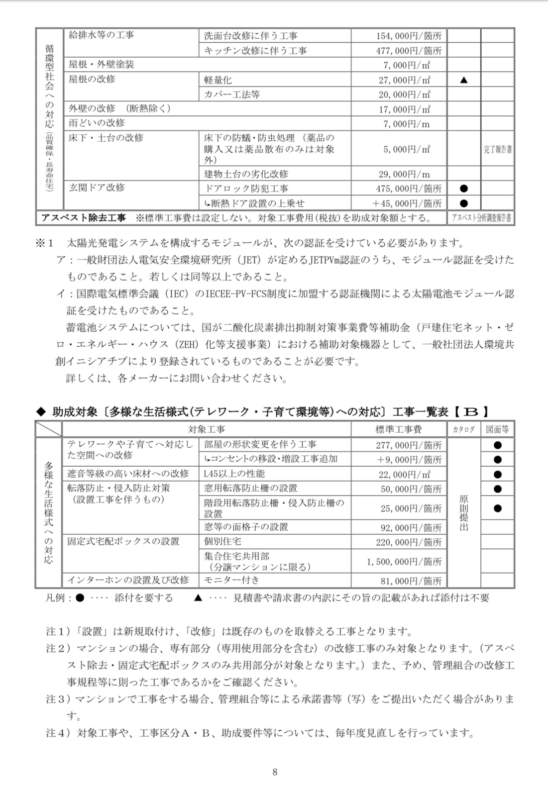 大田区リフォーム助成金開始のお知らせの画像